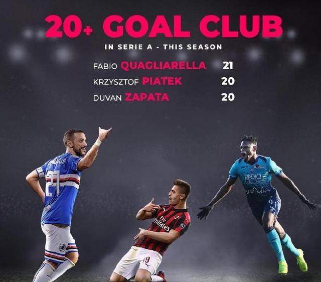 托蒂：加帅的工作成果尚未完全显现，但排名或许是个好兆头（托蒂：加帅成效未尽显，排名或为利好征兆）